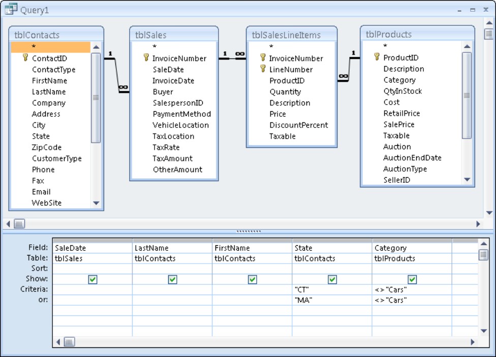 Creating complex And/Or criteria by example without using the And/Or operators. This Query uses both the Criteria row and the Or row of the QBE pane to combine the And/Or criteria through example.